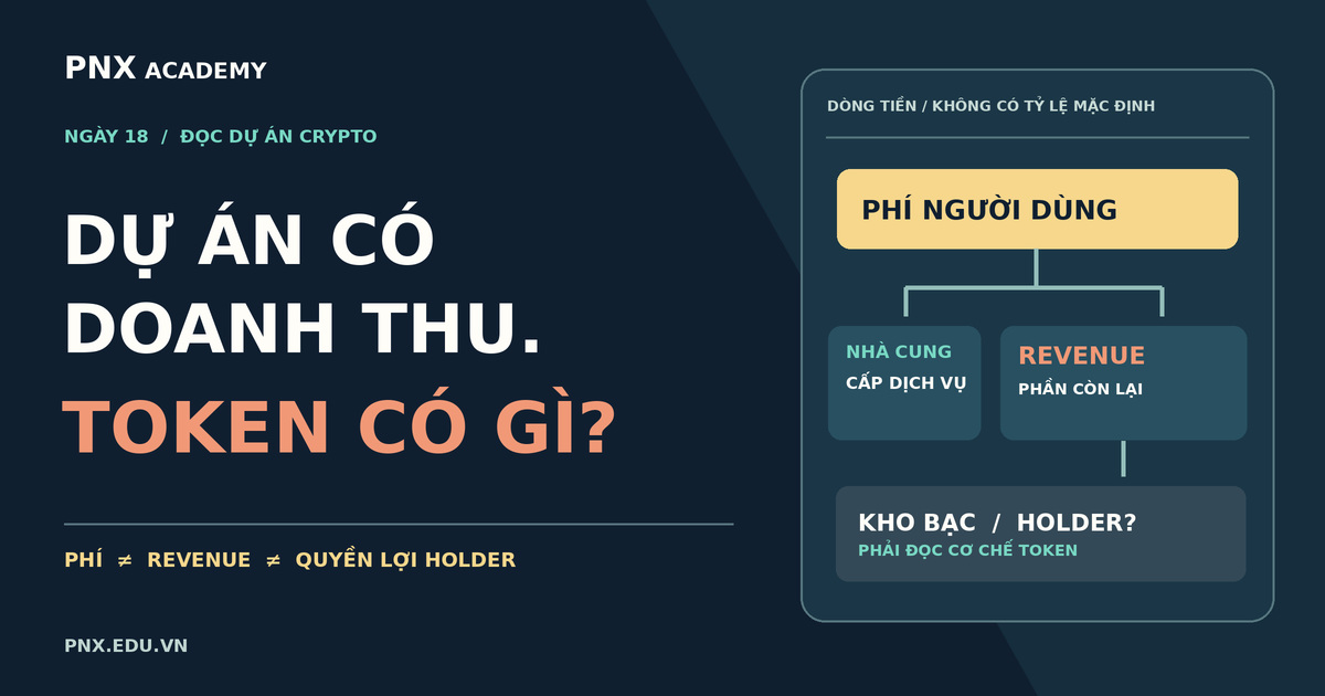 Doanh thu giao thức crypto có về token holder?